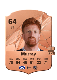 Simon Murray Rare 64 OVR