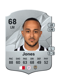 Jodi Jones Rare 68 OVR