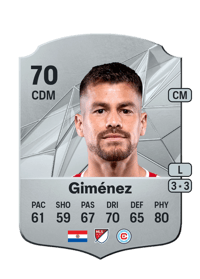 Gastón Giménez Rare 70 OVR