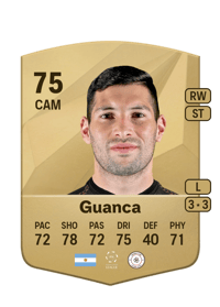 Cristian Guanca Common 75 OVR