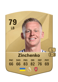 Oleksandr Zinchenko Common 79 OVR