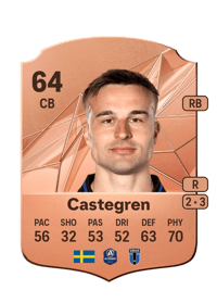 Henrik Castegren Rare 64 OVR