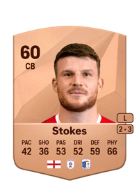 Chris Stokes Common 60 OVR