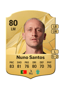 Nuno Santos Rare 80 OVR