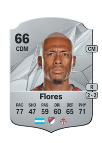 Deybi Flores Rare 66 OVR