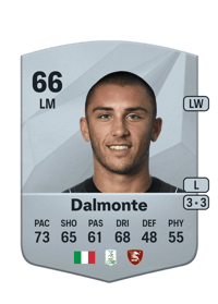 Nicola Dalmonte Common 66 OVR