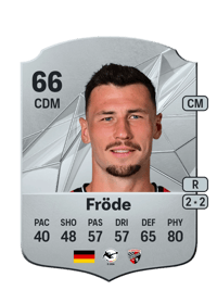 Lukas Fröde Rare 66 OVR