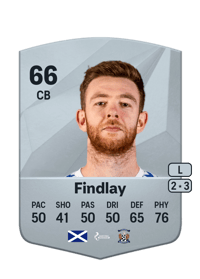 Stuart Findlay Common 66 OVR