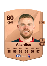 Scott Allardice Common 60 OVR