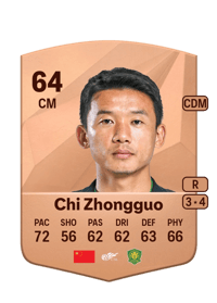 Chi Zhongguo Common 64 OVR