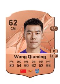 Wang Qiuming Rare 62 OVR