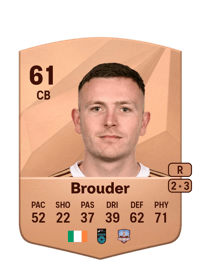 Killian Brouder Common 61 OVR
