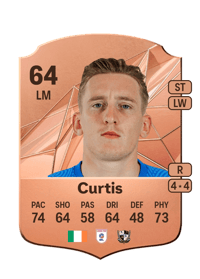 Ronan Curtis Rare 64 OVR
