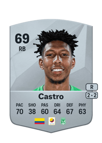 Joan Castro Common 69 OVR