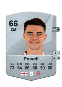 Joe Powell Common 66 OVR