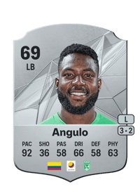 Álvaro Angulo Rare 69 OVR