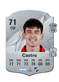 Alexis Castro Rare 71 OVR