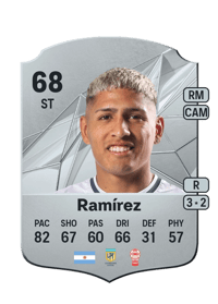 Eric Ramírez Rare 68 OVR