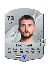 Joël Drommel Rare 73 OVR