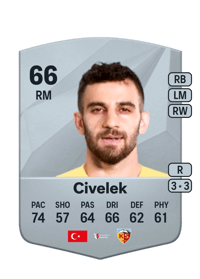 Ramazan Civelek Common 66 OVR