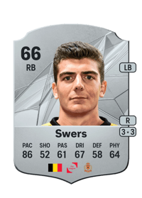 Iebe Swers Rare 66 OVR