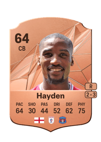 Aaron Hayden Rare 64 OVR