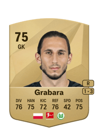 Kamil Grabara Common 75 OVR