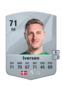 Daniel Iversen Common 71 OVR