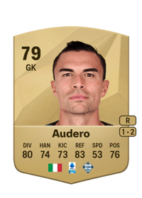 Emil Audero Common 79 OVR