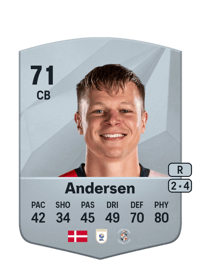 Mads Juel Andersen Common 71 OVR