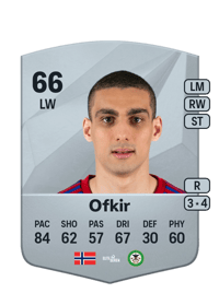 Mohamed Ofkir Common 66 OVR