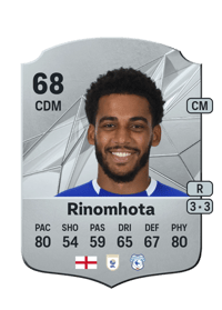 Andy Rinomhota Rare 68 OVR