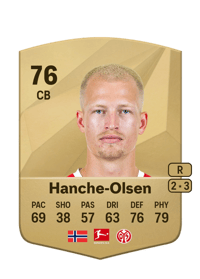 Andreas Hanche-Olsen Common 76 OVR