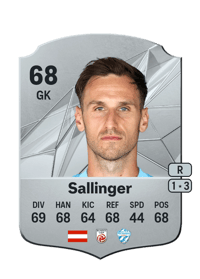 Raphael Sallinger Rare 68 OVR