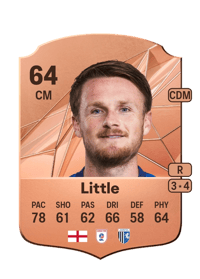 Armani Little Rare 64 OVR