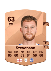 Ben Stevenson Common 63 OVR