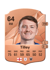 James Tilley Rare 64 OVR