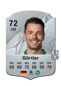 Lukas Görtler Rare 72 OVR
