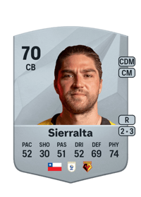 Francisco Sierralta Common 70 OVR