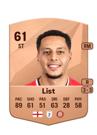 Elliott List Common 61 OVR