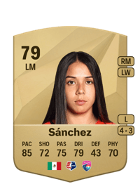 María Sánchez Common 79 OVR