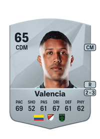 Jhojan Valencia Common 65 OVR