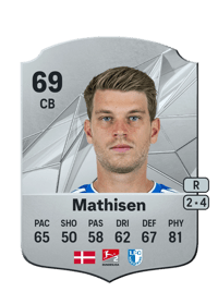 Marcus Mathisen Rare 69 OVR