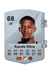 Xande Silva Common 68 OVR