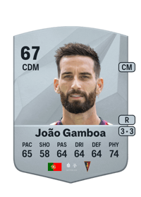 João Gamboa Common 67 OVR