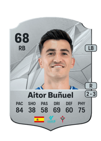 Aitor Buñuel Rare 68 OVR