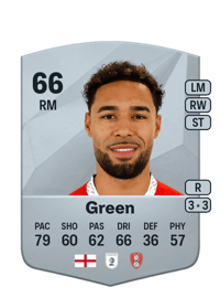 André Green Common 66 OVR