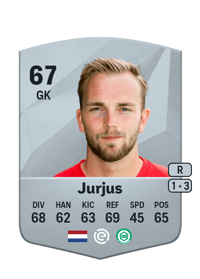 Hidde Jurjus Common 67 OVR