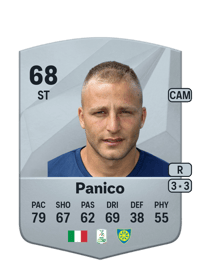 Giuseppe Panico Common 68 OVR