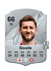 Charlie Goode Rare 66 OVR